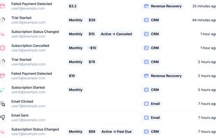 ChurnDog screenshot 1