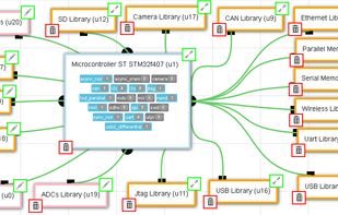 Circuit Tree screenshot 2