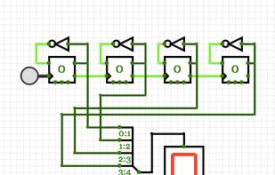 Asynchronous Counter