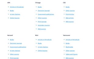 CiteChimp screenshot 2