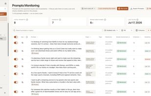 Track the real questions buyers ask AI assistants and see whether your brand appears in the answers. Monitor mentions, citations, platforms, topics, and response volatility across your most important discovery and purchase-intent prompts.