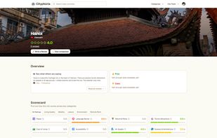 Cityphoria screenshot 1