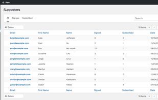 Supporter List in WordPress