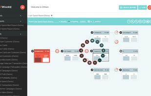 Interactive Discovery through Touch-Friendly Interface