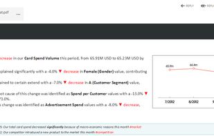 Automated Alerts in Plain English