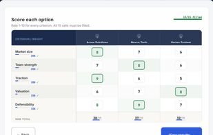 Score each option 1–10 across every weighted criterion