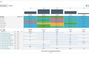Planview AdaptiveWork screenshot 2