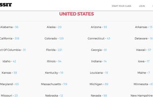 Classes by location United States