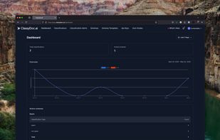 Classification Stats