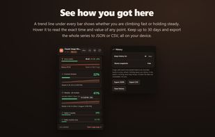 Claude Monitor screenshot 2