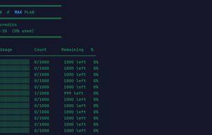 Claw-coder usage for paid credits