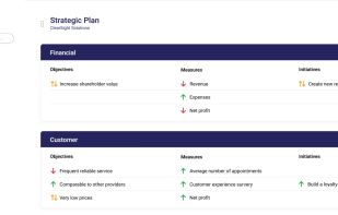 ClearPoint Strategy screenshot 1