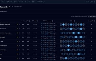 Saved keyword collection