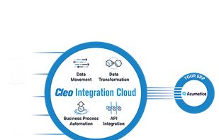 Cleo Integration Cloud screenshot 1