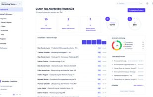 The dashboard gives you an at-a-glance view of everything moving through your approval workflow — open requests, replies awaiting a look, and requests closed this month, alongside a response-outcomes chart and a 14-day activity sparkline. Recent work and top projects surface right below, so you can jump back into whatever needs attention without digging through a request list.
