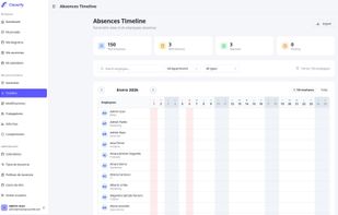 Visual team calendar showing approved absences, vacations, and time-off requests across the organization