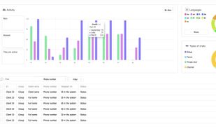 ClickBot screenshot 1