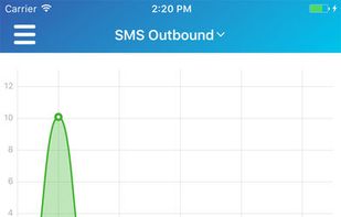 ClickSend screenshot 1