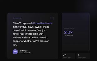 Results from an early access customer: 47 qualified leads in 30 days and 3.2x qualified pipeline versus the previous tool.