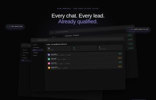 The ClientX dashboard. Every conversation becomes a pre-qualified lead with company, funding stage, and intent score, organized across Conversations, Leads, Knowledge, and Live views.