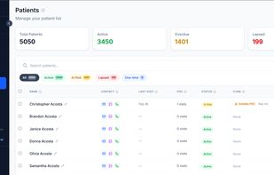 The Clinic OS Pro dashboard – no-shows caught, plans of care on track, and lapsed patients re-engaged, with recovered revenue shown in real dollars. Built for owners who check it between patients, not analysts.