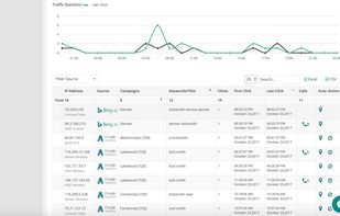 Clixtell screenshot 1