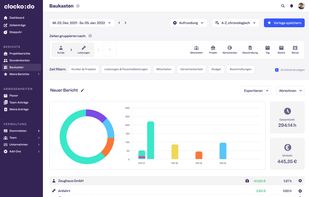 Individual reports for all needs