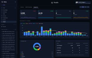Clones report to a dashboard showing who's working, who's waiting on you and the value each one creates, with a full log of every action.