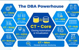 End-to-End DBA Automation and Virtualize Platform