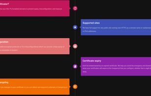 Cloud Cultivator screenshot 1