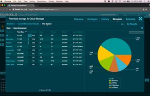 Automatically identify user content based on file size and age