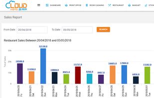 Cloud Hotel ERP screenshot 1