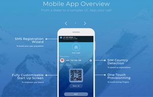 Mobile App overview