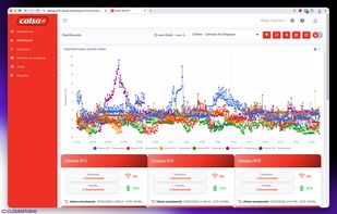 Cloud Studio IoT screenshot 1