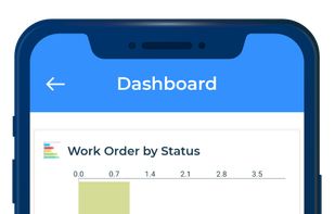 CloudApper screenshot 1