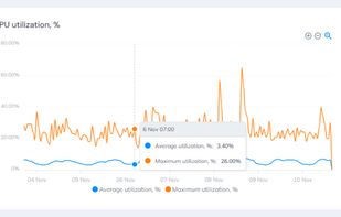 CloudAvocado screenshot 3