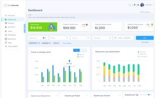 CloudAvocado Dashboard