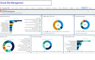 Cloudbyz CTMS screenshot 2