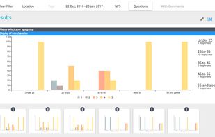Cisco Webex Experience Management screenshot 1