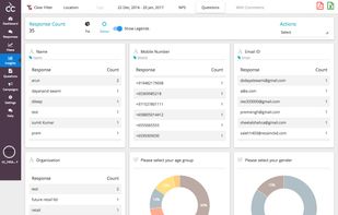 Cisco Webex Experience Management screenshot 1