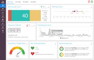 Cisco Webex Experience Management screenshot 1
