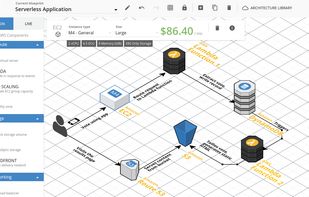 Cloudcraft screenshot 1