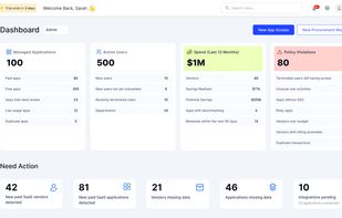 CloudEagle.ai screenshot 1
