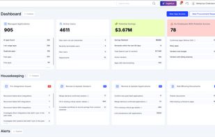 CloudEagle.ai DashBoard