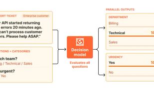 Cloudflare Clef screenshot 1