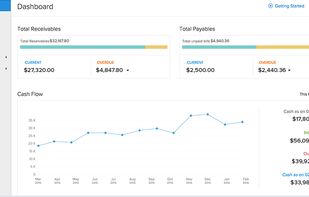 CloudGeta Accounting Software screenshot 1