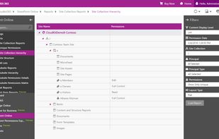 SharePoint Online Site Collection Hierarchy
