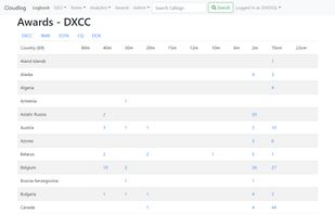 Cloudlog screenshot 2
