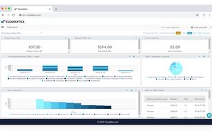 EVENT ANALYSIS ON CLOUD