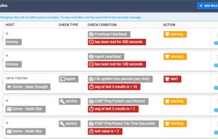 Easily customize the alert and notification settings according to your preferences for checks, thresholds and channels across your stack.